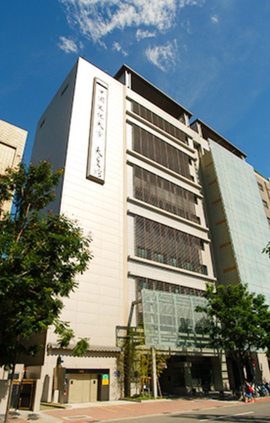 Chinese Culture University Mandarin Learning Center – Kids Mandarin Summer Camp